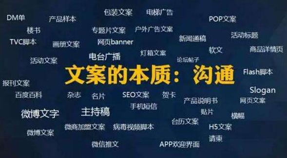微信推送文案怎么寫.jpg